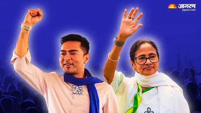 Trinamool Congress Rebellion Spreads as More Than Two-Thirds of MLAs Question Party Direction